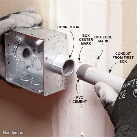 can i use a conduit body as a junction box|electrical conduit box size.